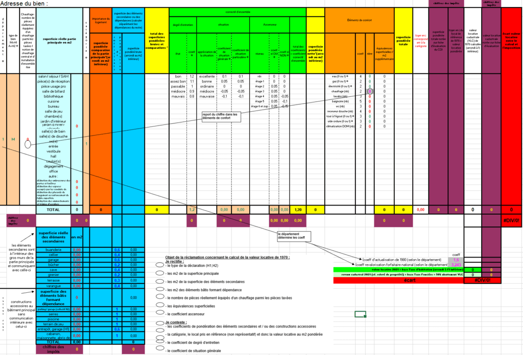 Simulateur taxe foncière et taxe habitation SOS Taxes Foncières
