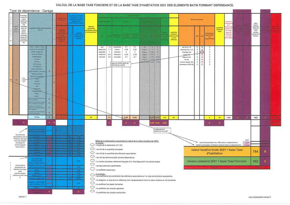 Calcul de la base taxe foncière et de la base taxe habitation 2021 des dépendances