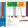 Simulateur taxe foncière - tableau de calcul de la valeur locative des dépendances