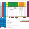 Simulateur taxe foncière de la maison - tableau de calcul de la valeur locative de la maison