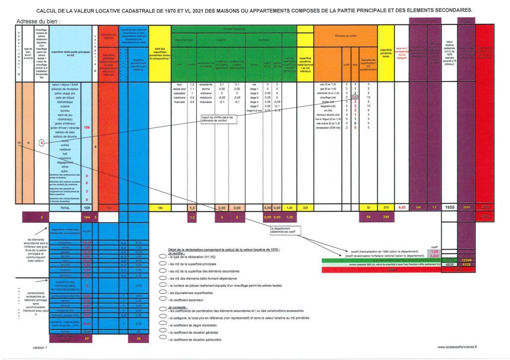 Simulateur taxe foncière de la maison - tableau de calcul de la valeur locative de la maison